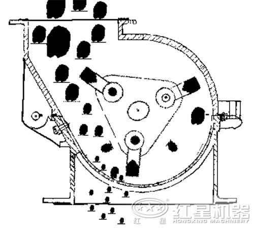 重錘式破碎機(jī)原理圖