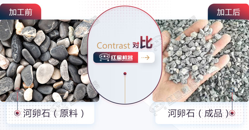 一套河卵石機(jī)制砂設(shè)備多少錢？制砂生產(chǎn)線需要哪些設(shè)備