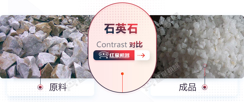 時(shí)產(chǎn)20噸的石英砂制砂機(jī)怎么樣？性能如何？