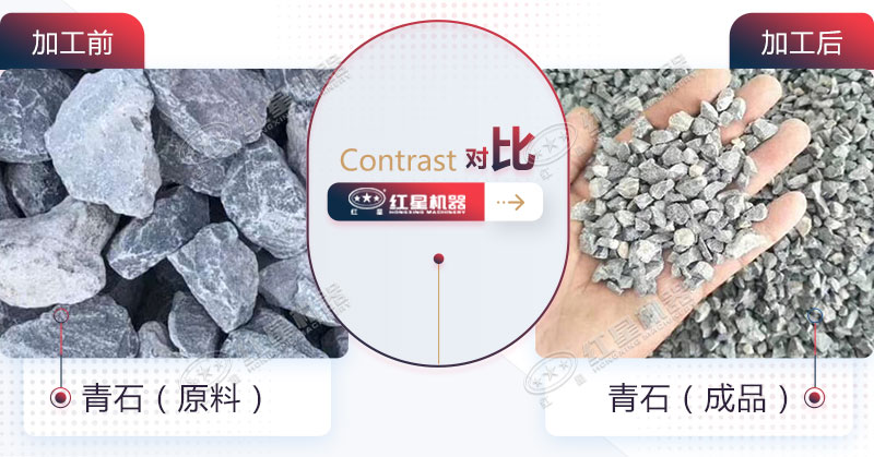 進(jìn)行青石制砂選什么設(shè)備？投資用戶看過來