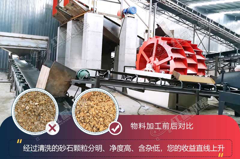 清洗沙子的設(shè)備用哪種？一天的產(chǎn)量兩千噸的多少錢