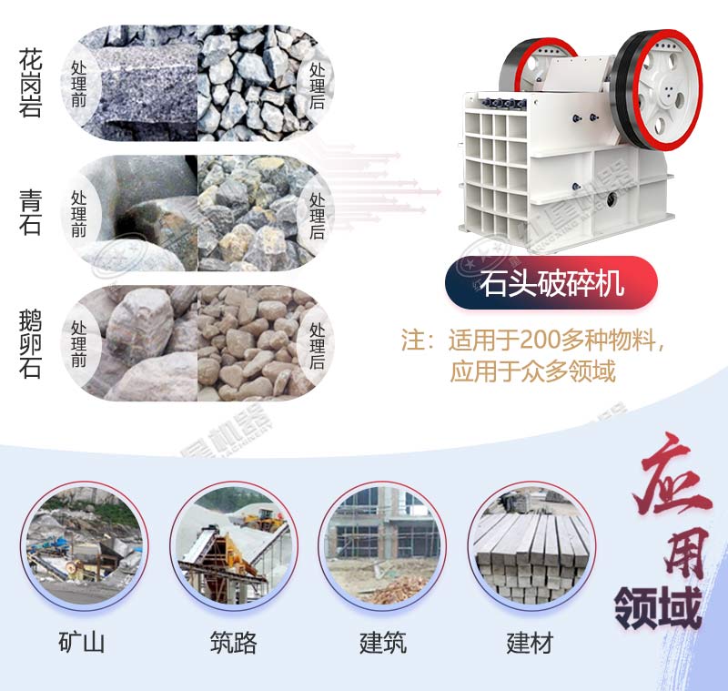 每小時(shí)150噸的石頭破碎機(jī)哪家好？有推薦嗎