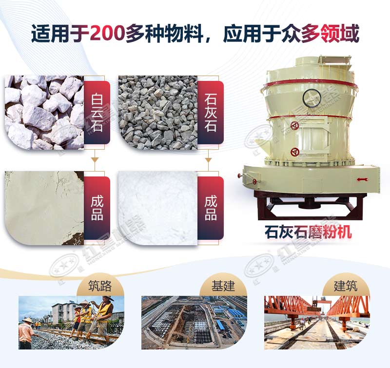 小型石灰石磨粉機的應(yīng)用范圍